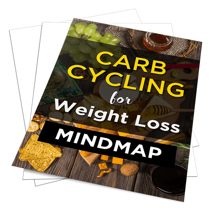 CCFWL_Mindmap-700